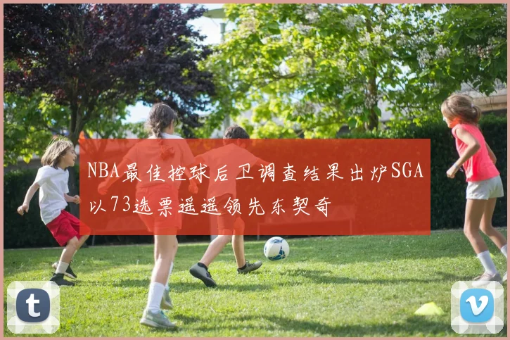 NBA最佳控球后卫调查结果出炉SGA以73选票遥遥领先东契奇