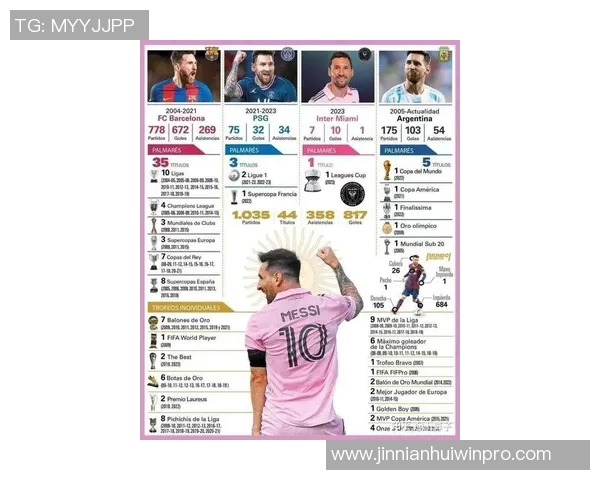 梅西本场表现分析：射门效率低迷过人未果丢球频繁获评72分